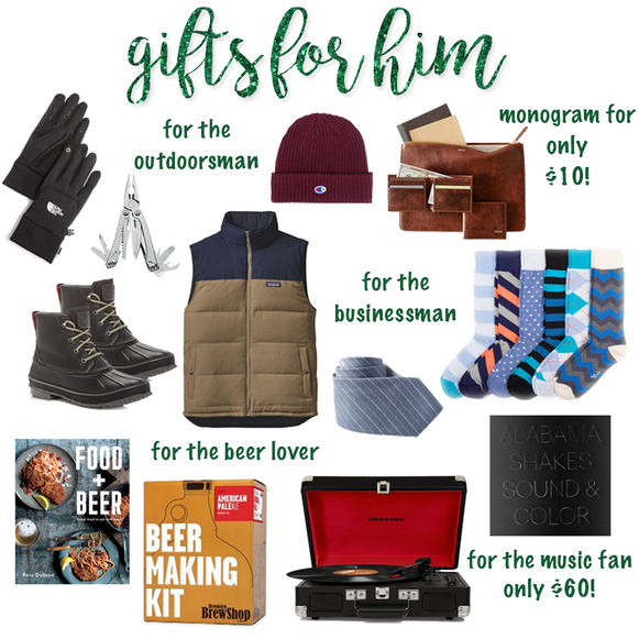 2017 Gift Guide  Holiday Gifts for Men - copycatchic